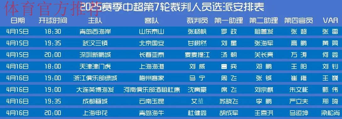 中国足协聘请外籍裁判执法中超收官阶段关键场次 中国足协聘请外籍裁判执法中超收官阶段关键场次