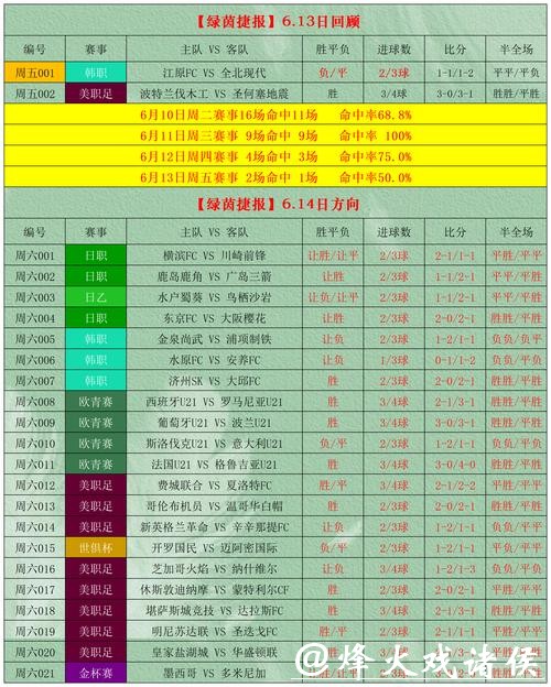 全面解析世界杯竞猜平台使用指南 全面解析世界杯竞猜平台使用指南