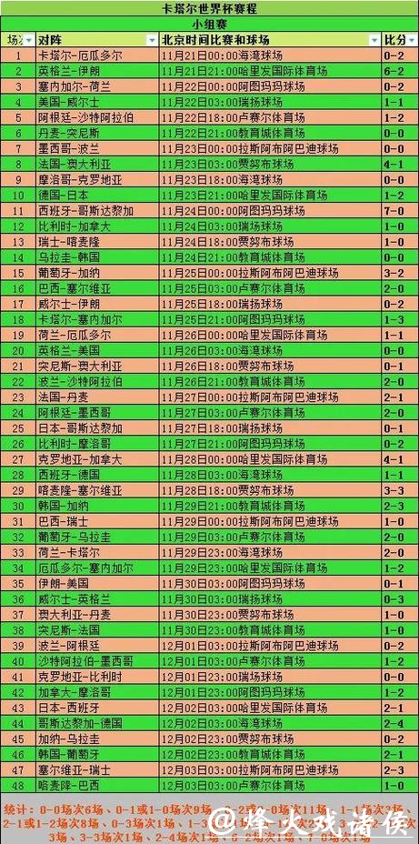 全面解析世界杯数据中心：赛事统计与精彩瞬间